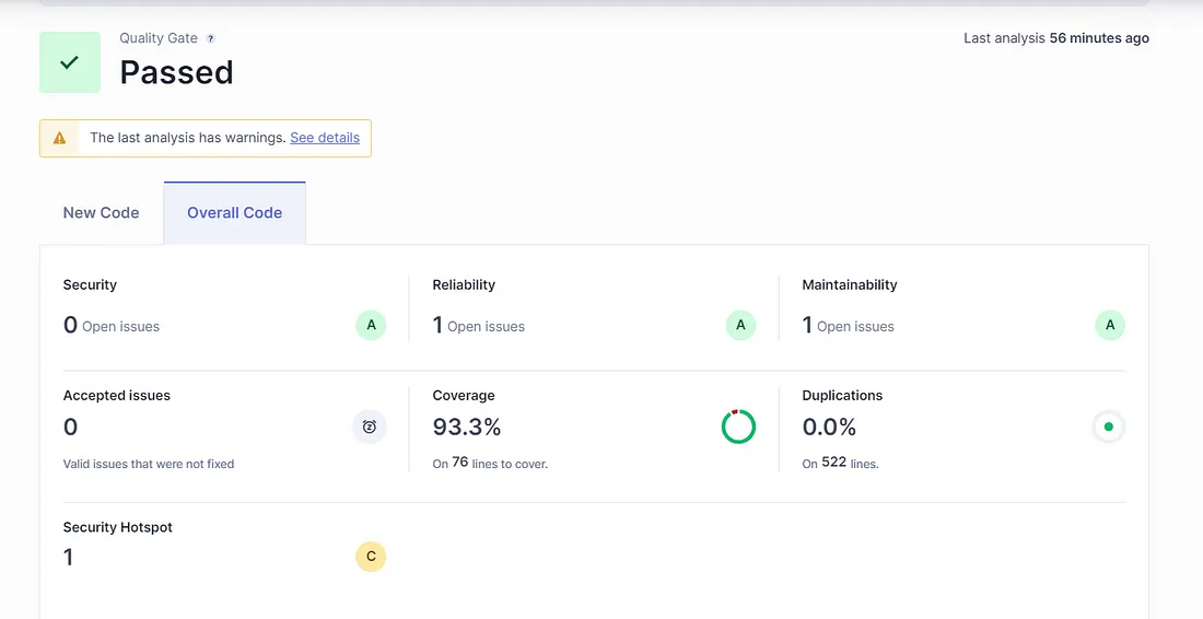 Quality Assurance Process in SpringBoot App